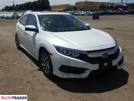 Honda Civic 2016 2 Honda Civic 2016 2