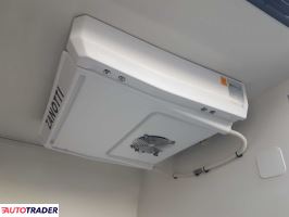 Renault Master 2022 2.3