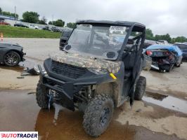 Polaris Ranger RZR 2021 Polaris Ranger RZR 2021