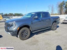 Ford Ranger - zobacz ofertę