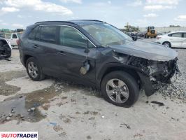 Toyota Pozostałe 2022 2