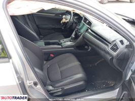 Honda Civic 2021 1 Honda Civic 2021 1