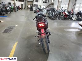 Kawasaki Pozostałe 2026