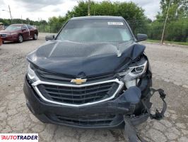 Chevrolet Equinox 2021 1