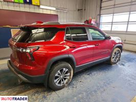 Chevrolet Equinox 2025 1