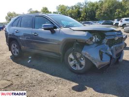 Toyota Pozostałe 2023 2