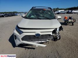 Toyota Pozostałe 2022 2