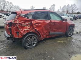 Kia Pozostałe 2022 2