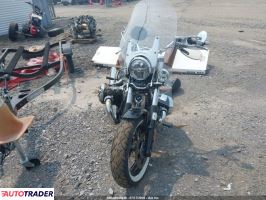 BMW R 2021