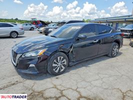 Nissan Altima - zobacz ofertę