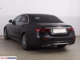 Mercedes E-klasa 2020 2.0 191 KM