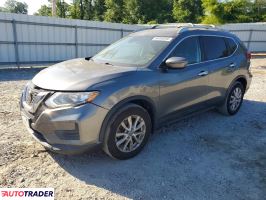 Nissan Rogue - zobacz ofertę