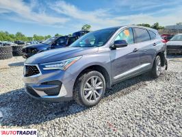 Acura RDX - zobacz ofertę