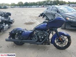 Harley-Davidson Pozostałe 2020