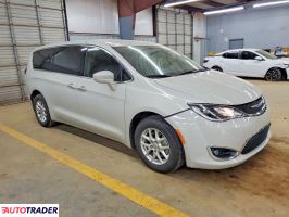 Chrysler Pacifica 2020 3