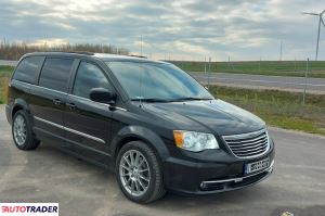 Chrysler Town & Country 2014 3.6 287 KM