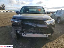 Toyota Pozostałe 2022 4