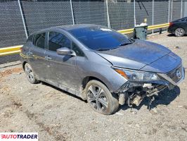 Nissan Leaf 2021