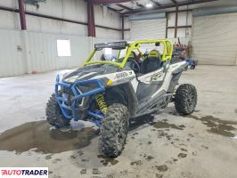 Polaris Ranger RZR 2021