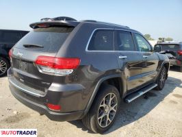 Jeep Grand Cherokee 2019 3