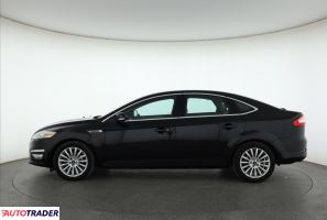 Ford Mondeo 2014 2.0 160 KM