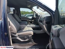 Ford Pozostałe 2020 5