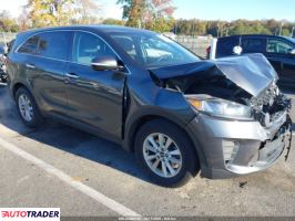 Kia Sorento - zobacz ofertę