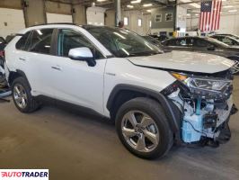 Toyota Pozostałe 2021 2