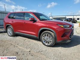 Toyota Highlander 2025 2