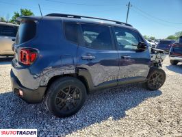 Jeep Renegade 2021 1