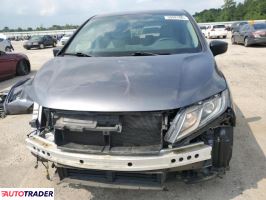 Honda Odyssey 2019 3