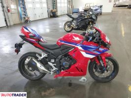 Honda CBR - zobacz ofertę