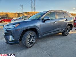 Toyota Pozostałe 2023 2