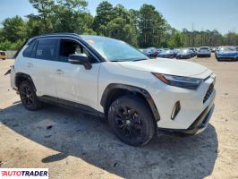 Toyota Pozostałe 2022 2 Toyota Pozostałe 2022 2