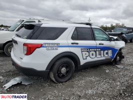 Ford Explorer 2023 3