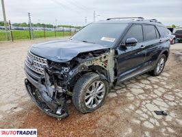 Ford Explorer - zobacz ofertę