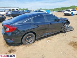Honda Civic 2020 2