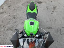 Kawasaki Pozostałe 2022