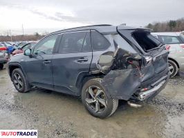 Toyota Pozostałe 2021 2