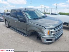 Ford Pozostałe - zobacz ofertę