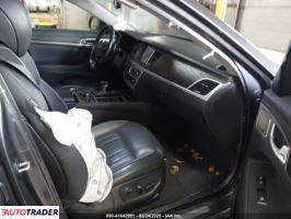 Hyundai Genesis 2019 3 Hyundai Genesis 2019 3