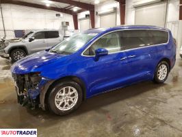 Chrysler Pacifica 2021 3