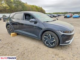 Hyundai Pozostałe 2022