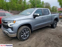 Chevrolet Silverado - zobacz ofertę