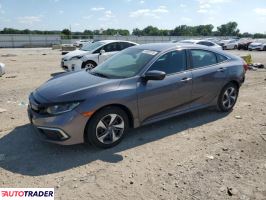 Honda Civic 2021 2 Honda Civic 2021 2