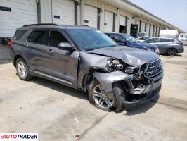 Ford Explorer 2021 2