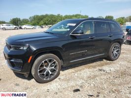 Jeep Grand Cherokee 2024 3