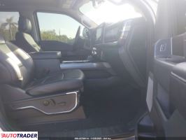 Ford Pozostałe 2023 6