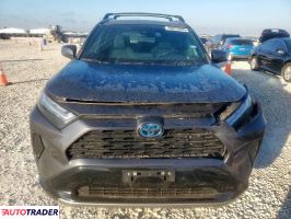 Toyota Pozostałe 2023 2