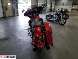 Harley-Davidson Pozostałe 2023 Harley-Davidson Pozostałe 2023